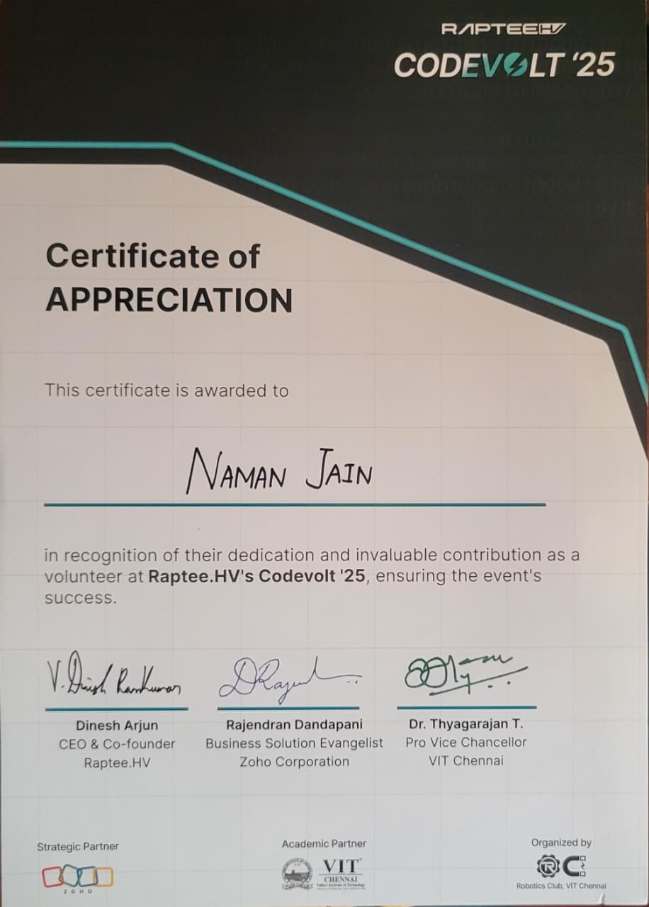 Codevolt Certificate